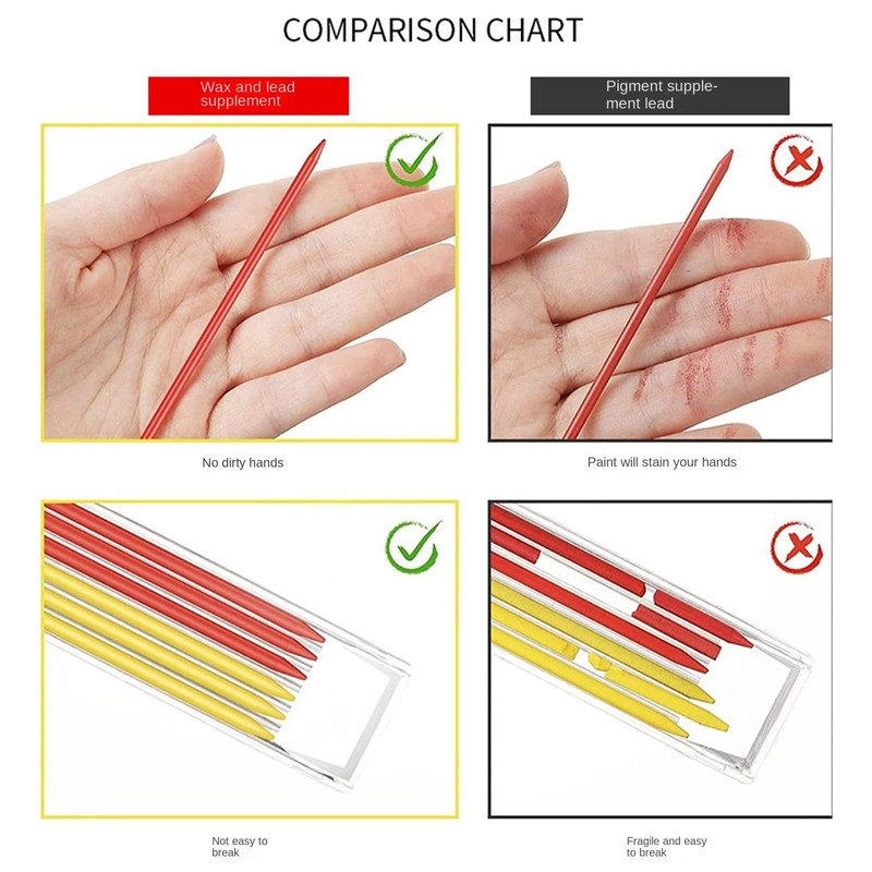 Deep Hole Marker Pencil Construction Site Carpenter's Pencils Construction Pica