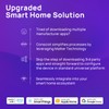 Consciot Smart Light Bulbs, WiFi Bluetooth Color Changing LED Light