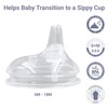 Anpei Sippy Cup - Juego de 2 pezones transicionales con