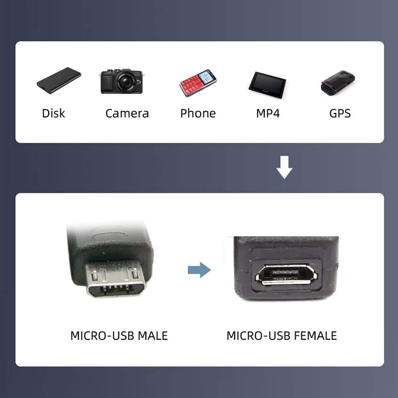 CY CYFPVUSB 5 Pin Micro USB 2.0 Female Socket for