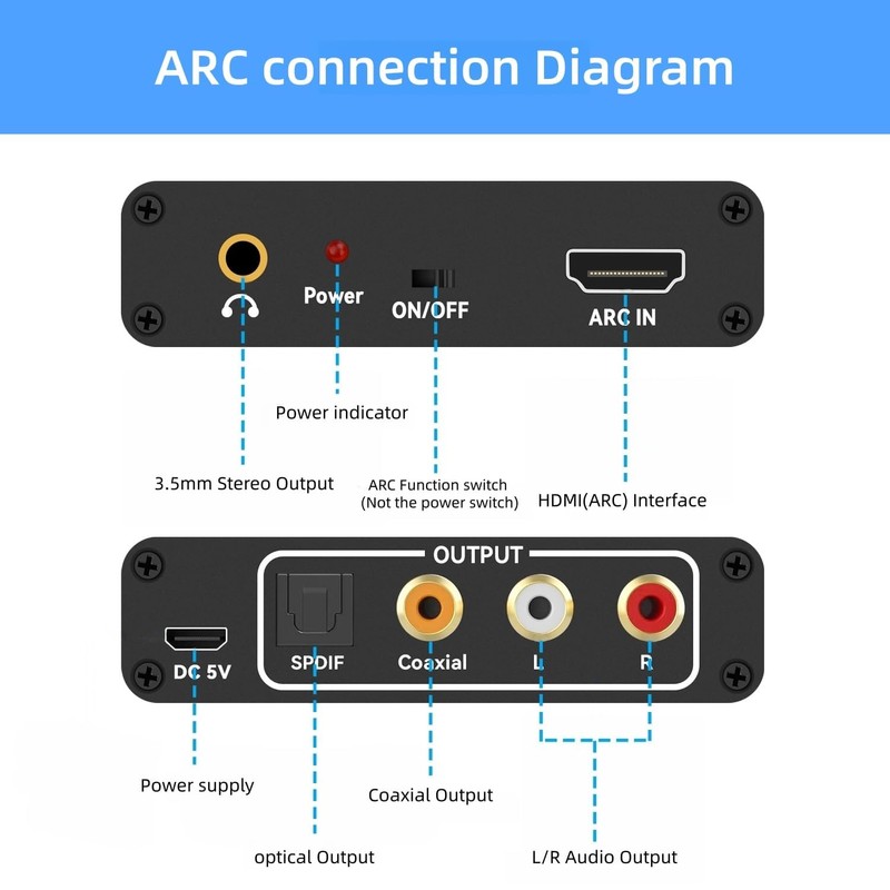 HDMI ARC Audio Extractor Converter, 192KHz ARC Audio Extractor Output