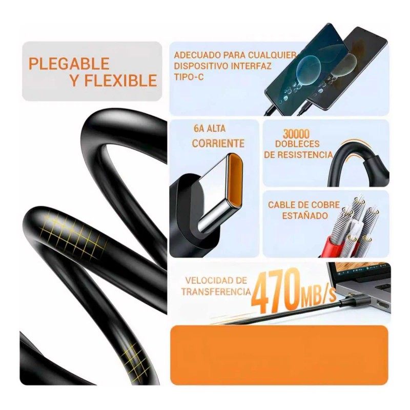 Drxcbr® Cable Tipo C A Tipo C 65w Carga Rapida
