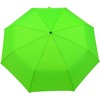 XXL Pocket Umbrella with Automatic Open/Close - Full Class -