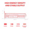BEVIGOR AA Lithium Batteries 16Pack Ultra, 3500mAh 1.5V Double A