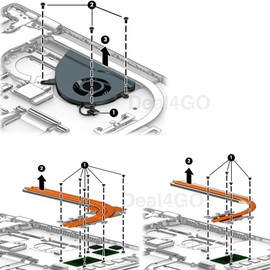 Deal4GO CPU Cooling Fan L25584-001 L27902-001 Replacement for HP 15-CS 15-CW 15T-CS 15-CS3019NR 15-CW1063WM (UMA Graphics)