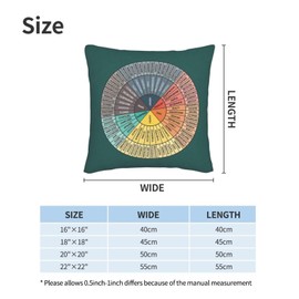 Wheel of Emotions Feelings Throw Pillow Covers Square Pillowcases for Bed Couch Sofa Therapy Office Living Room Cushion Covers Counselor Physical Therapist (Set of 2, 18x18 inches)