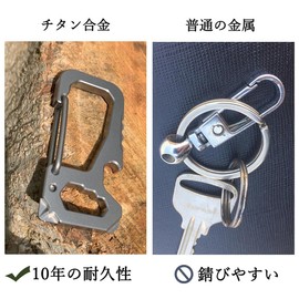 [LibCamp] Keychain Carabiner Titanium Alloy Key Ring Keychain EDC Multi Tool Bottle Opener Hardware Anti-lost, Silver