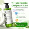 SOME BY MI Cica Peptide Anti Hair Loss Scalp Shampoo,
