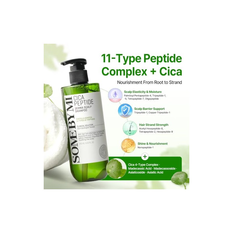 SOME BY MI Cica Peptide Anti Hair Loss Scalp Shampoo,