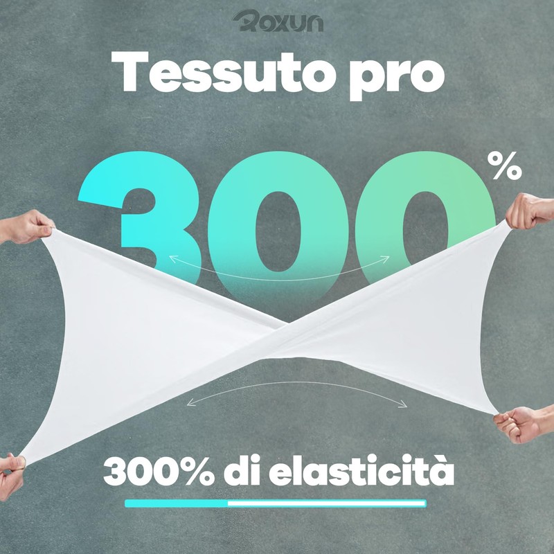 ROXUN 4 Paia Manghiette con Foro per Pollice Protezione UV
