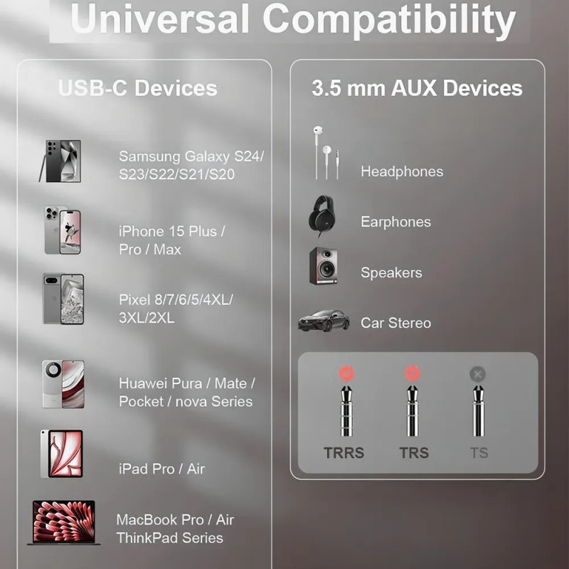 Gitifo Adaptador USB C a 3.5mm y USB 3.0 para