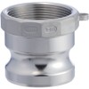 TOYOX 633-AB-1-SST Cam Lock Adapter Female Thread for Plant Plumbing