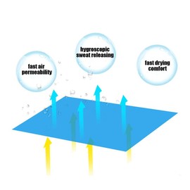 Balaclava Face Scarf, Multifunctional Headwear Neck Gaiter for Men, 3D Dust Mask Sun UV Dust Wind Proof for Outdoor Camping, Running, Motorcycling, Fishing, Hunting - Skull / Joker (Coloured Skull)