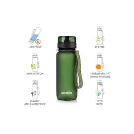 meteor Children's Leak-Proof Water Bottle School Nursery Sports Bottle Men's Fruit Infuser Bottle Quick Water Flow Children's Bottle Camping Women's Water Bottle