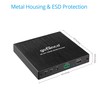 gofanco 4K 4x1 HDMI Multi Viewer (QuadView) with Remote –