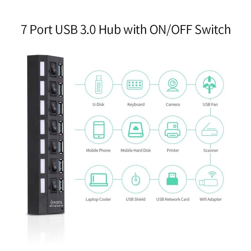 EZONEDEAL USB Hub 3.0, 7 Port USB Splitter with Individual