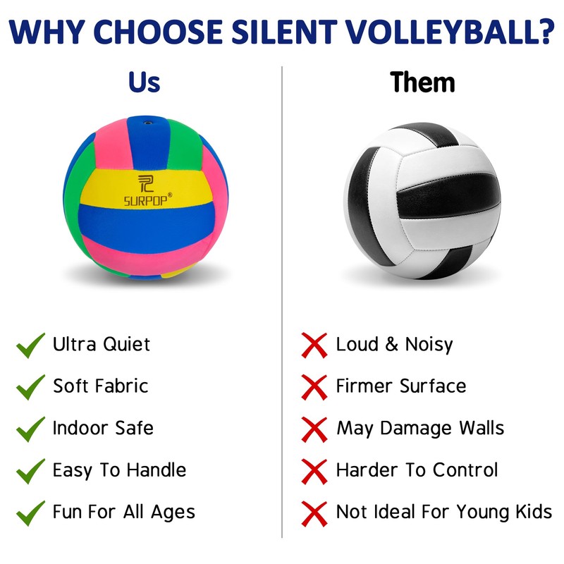 Surpop Soft Indoor Volleyball for Kids, Quiet Size 5 Practice