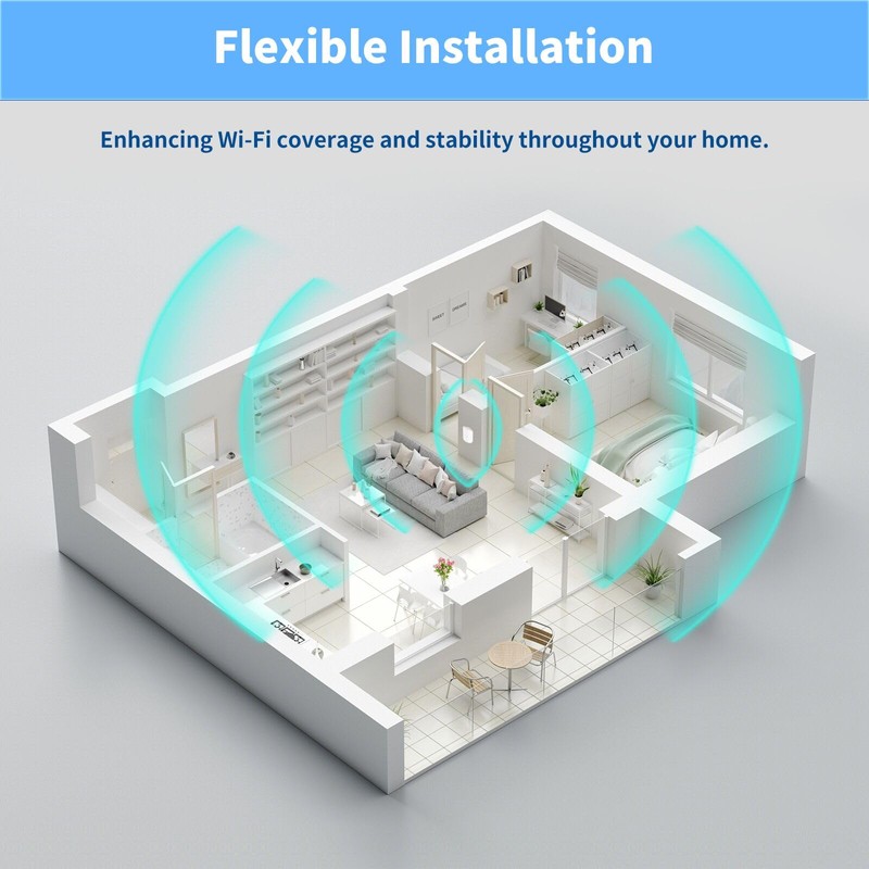 eero Pro 7 Wall Mount, Router Bracket Holder Only Compatible