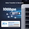 UGREEN USB 3.0 USB-A Female to USB-C Male Converter Adapter