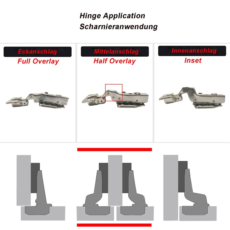 LIKERAINY 105 Degree Centre Stop Hinge 35 mm with Damper