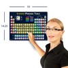 Periodic Table of Elements 2023 Laminated Kids Poster Illustrated (14"x19")