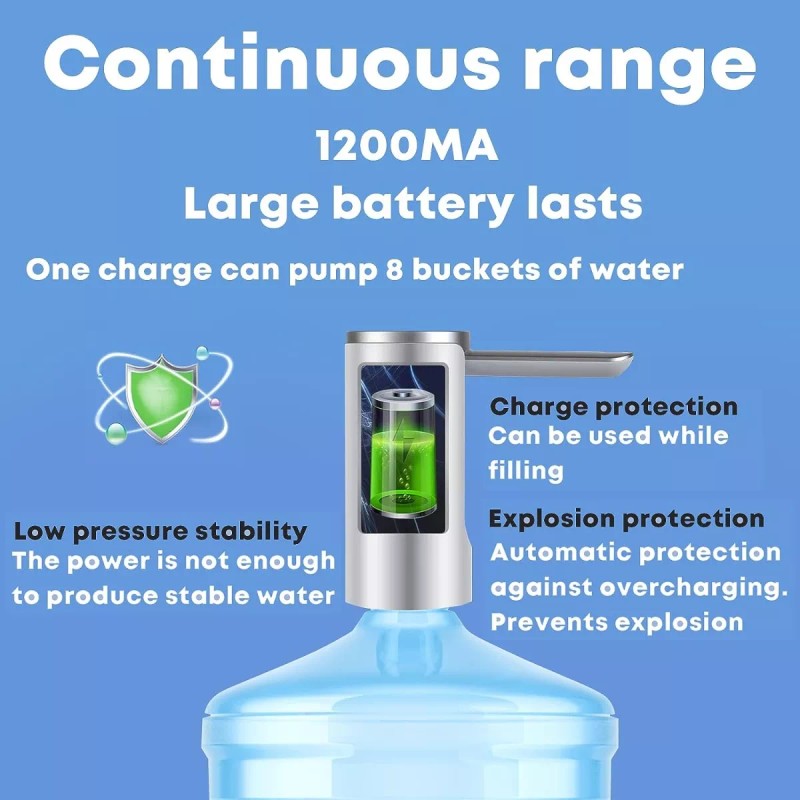 Dispensador De Agua Eléctrico Usb Recargable Bomba De Agua
