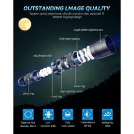 Evil eye 20-60X HD Spotting Scope with Tripod and Upgraded Phone Adapter, Clear Image with BAK4 Prism Spotting Scopes for Target Shooting, Bird Watching, Hiking, Wildlife Viewing