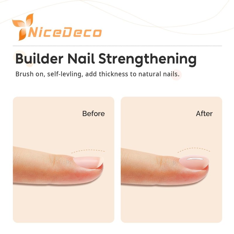 Nicedeco Hema Free Clear Rubber Base Gel Polish and No