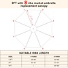 MASTERCANOPY Patio Umbrella 9 ft Replacement Canopy for 8 Ribs-Dodger