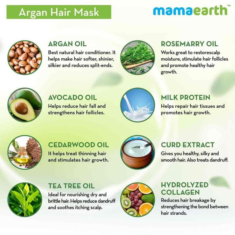 Argon Oil Strengthening Hair Masque by Creme of Nature, Argan