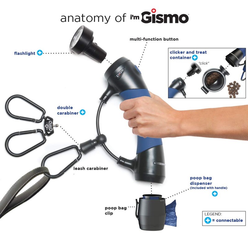 Dog Gone Smart I'm Gismo- Handle with Poop Bag Dispenser