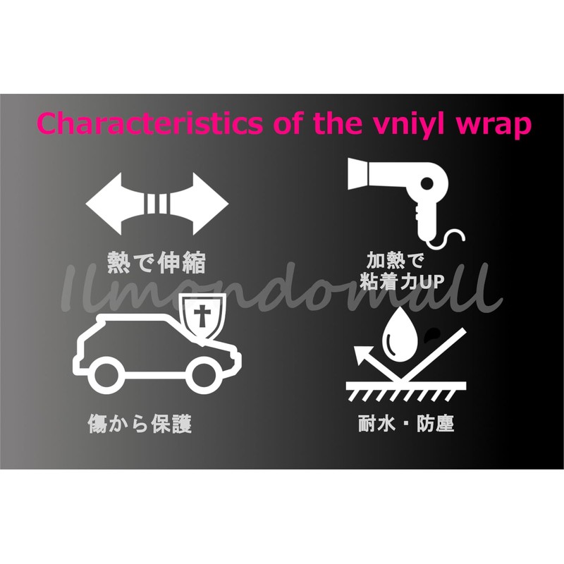 IlMondoMall Ice Blast Wrapping Sheet, Frosted Carbon Sheet, Car Wrapping