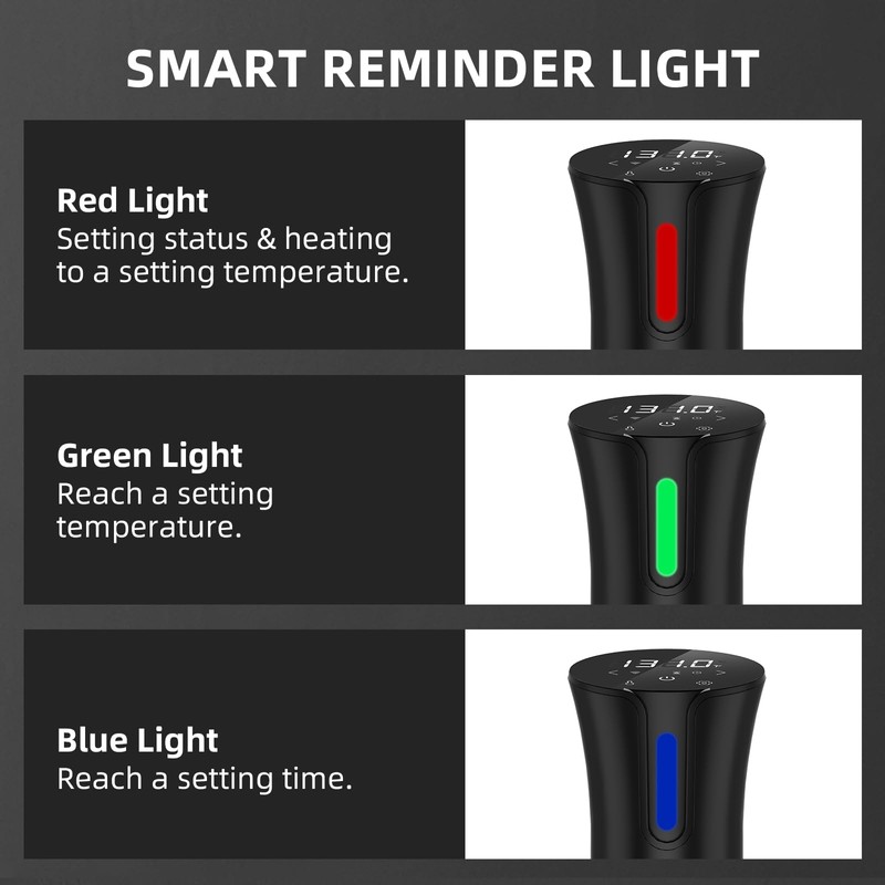 5G WIFI Sous Vide Machine|1100 Watts Sous Vide-Precision Cooker with