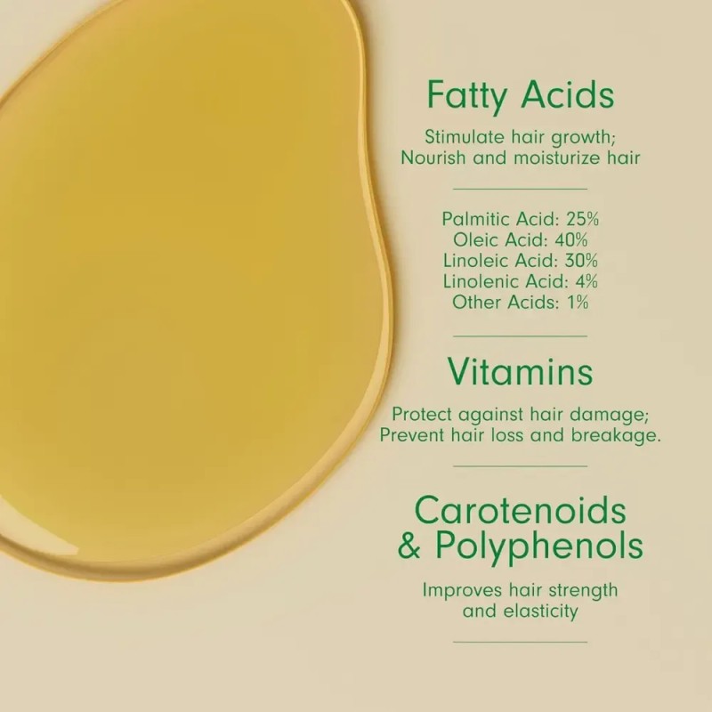 ( Aceite De Batana Para Las Raíces Del Cabello