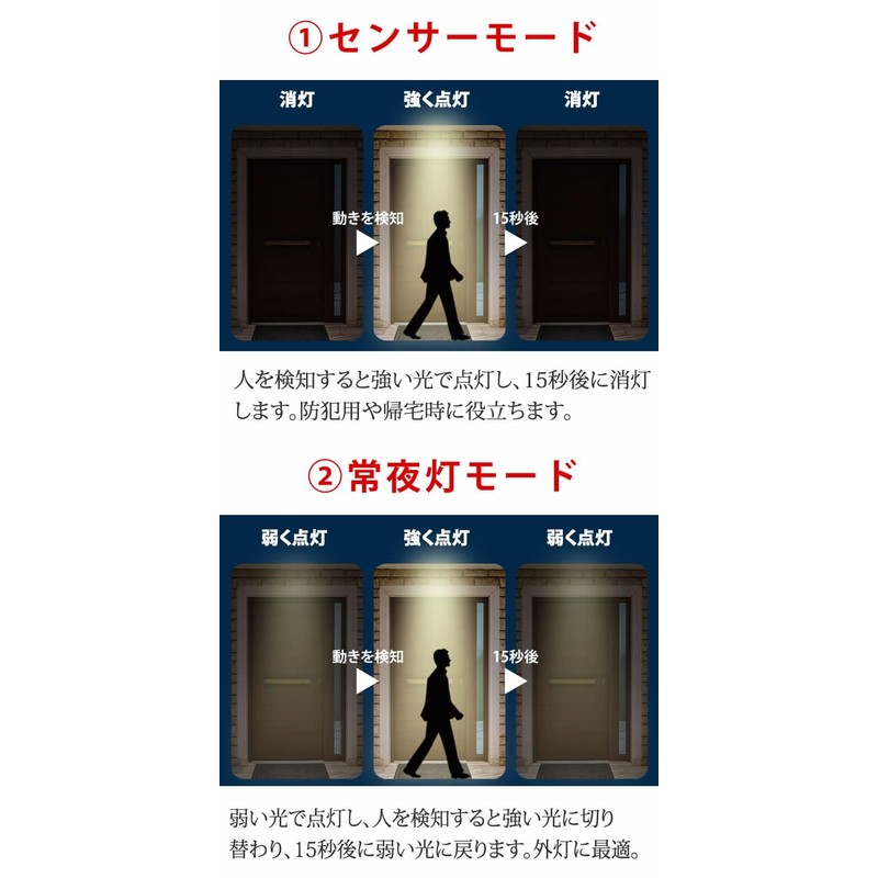 Lad Weather Solar Light, Sensor Light, Outdoor, Set of 2,