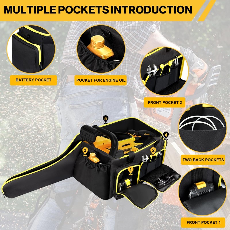 HTZSSON Chainsaw Case, Chainsaw Storage Bag for DEWALT, EGO, Greenworks,