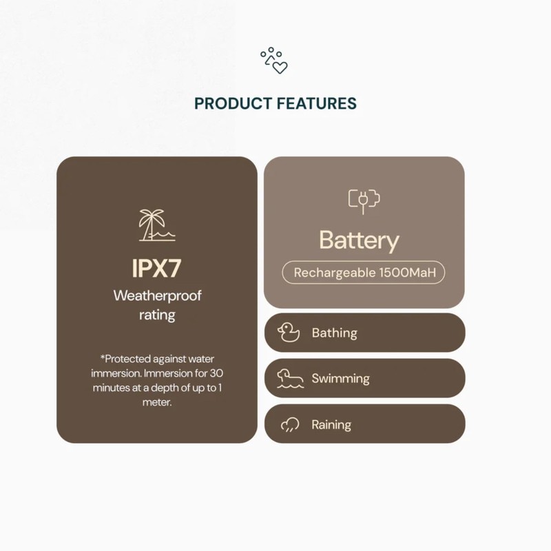 [Houndware] Advanced Outdoor GPS Dog Containment System - Invisible, Wireless