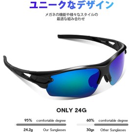 BEACOOL Sports Sunglasses, Ultra Lightweight, UV400, TAC TR90, Polarized Lens, Bicycle, Mountain Climbing, Fishing, Baseball, Golf, Running, Driving, Biking, Tennis, Skiing, UV Protection, Unisex, Safe, Clear, Black & Blue