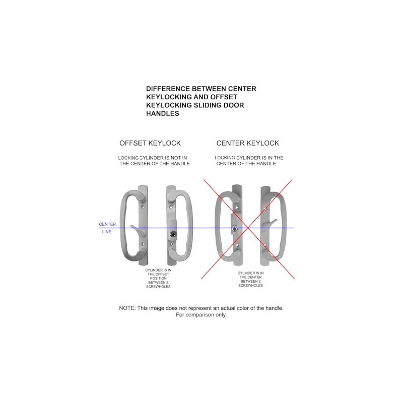 Sliding Glass Patio Door Handle Set, Mortise Type, B-Position, Off