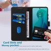 JanCalm for Moto G 5G 2024/Play 5G 2024 Case Wallet