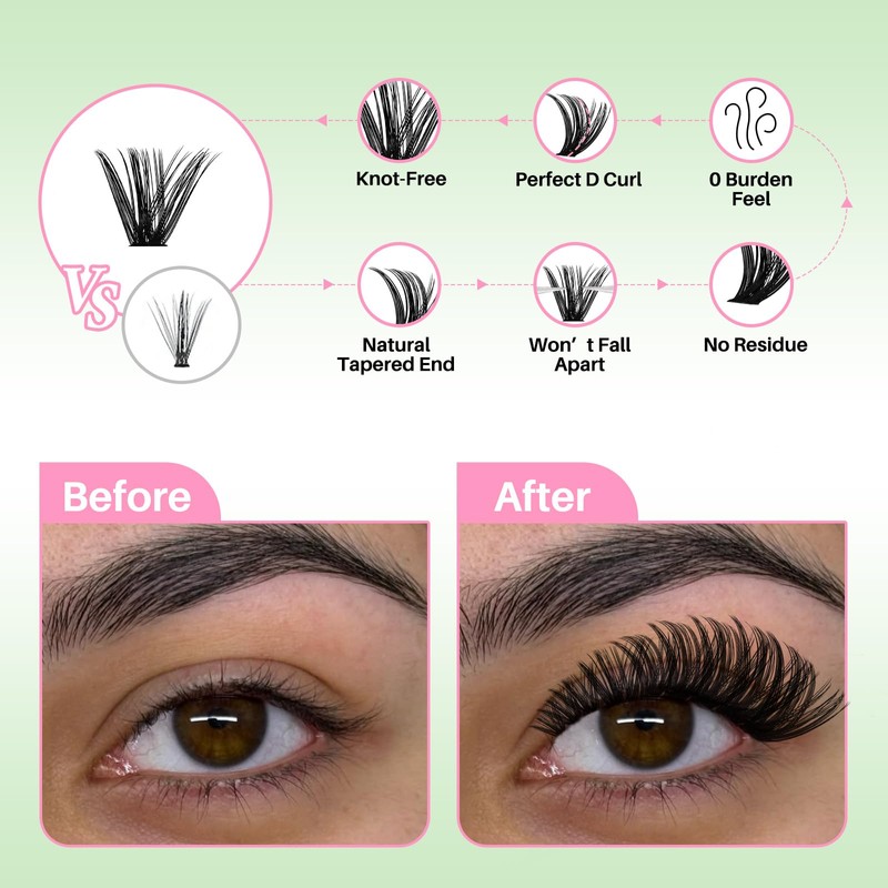 Lash Clusters Kit DIY Lash Extension Kit Cluster Lashes Mix
