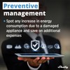 Shelly Wave PM Mini - 1-Channel Z-Wave Smart Power Meter