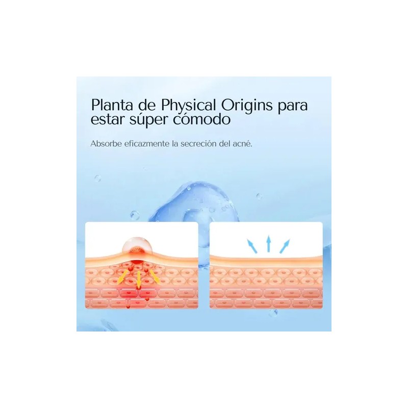 Parches Faciales Figuras Anti Acné Granos Espinillas Barros