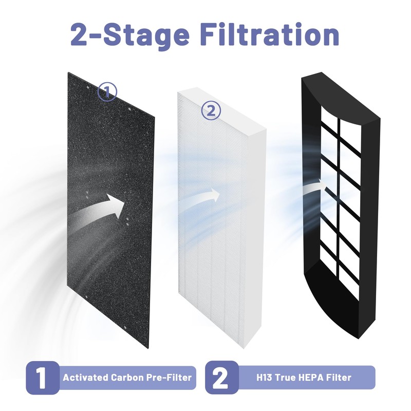 Popurure 1183800 Replacement Filter Compatible with Whirlpool WPT80(P/B) & 817800