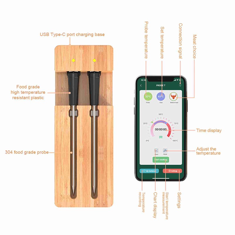 Barbecue Thermometer IPX7 Water Resistant Phone APP Smart Wireless Bluetooth