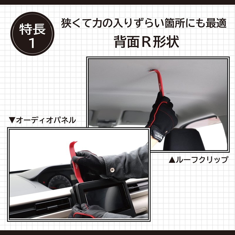 Amon 3507 2-Way High Strength Fiberglass Interior Peel Off Panel