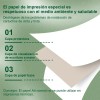 5 Rollos Papel Térmico A4 Papeles Para Impresora 210mm7.5m
