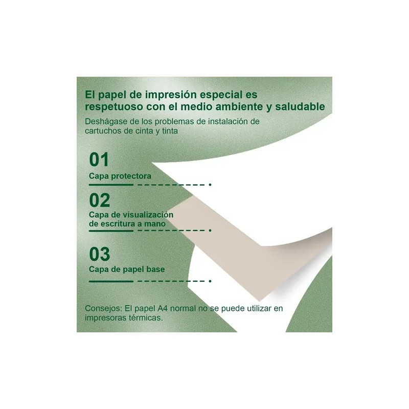 5 Rollos Papel Térmico A4 Papeles Para Impresora 210mm7.5m