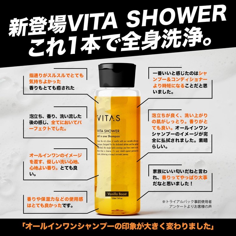 VITAS Vitus Bitus Shower All-in-One Shampoo 220ml Bottle & Frothing