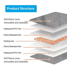 Pet Heating Pad, Temperature Adjustable Heated Bed, Digital Display Smart Heating Mat with Anti-bite Wire and Waterproof for Dogs, Cats,Rabbits,Chicken,etc (Medium)